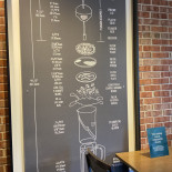 La Truffe Noire Carte