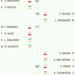 Taverne-eetcafé 't Raedthuijs Carta