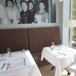 Gaston À l'intérieur