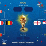 Au Sommet Des Pistes Carte