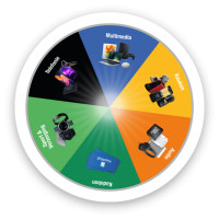 Snackbar De Linde (wolvega) Logo