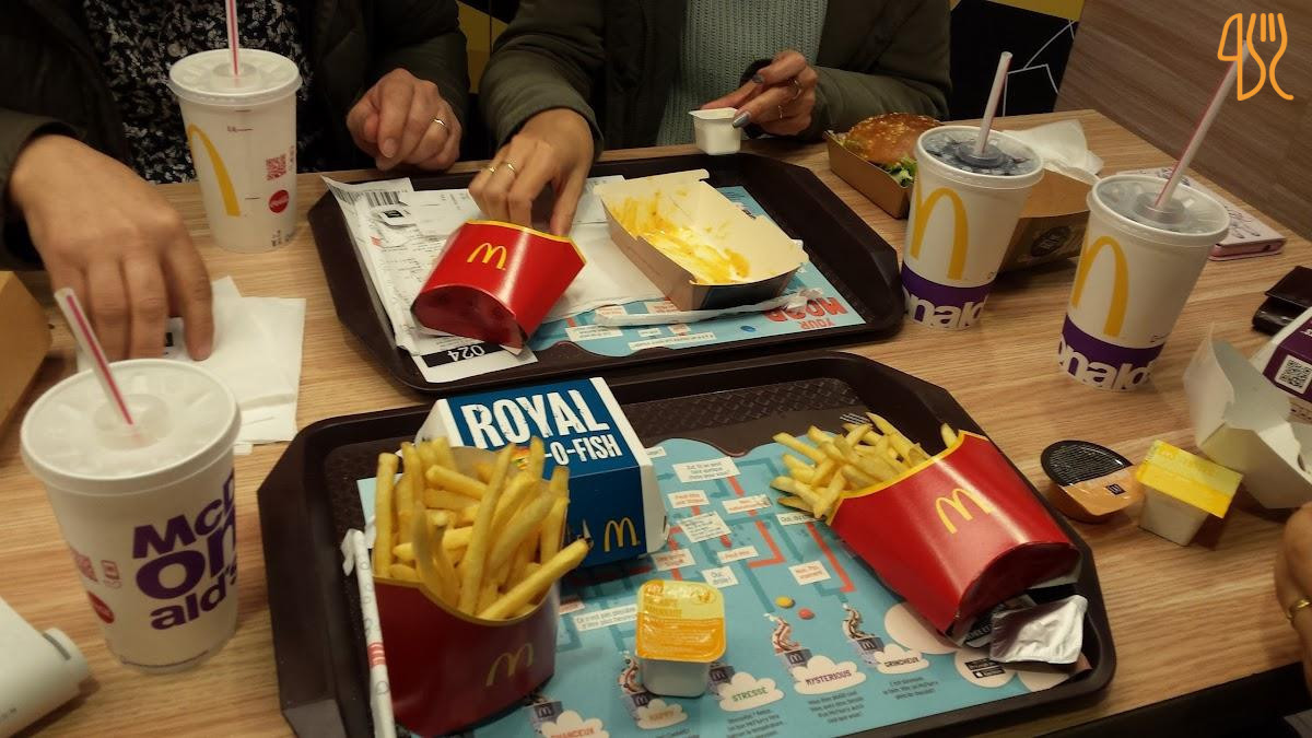 Mcdonald's Speisekarte