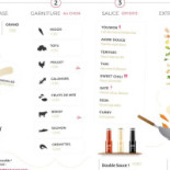 Youwok Bruxelles Louise Carte