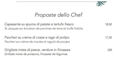 Ancienne Poissonnerie Carte