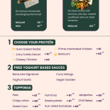 Barouche Place St Catherine Carte