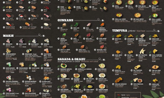 Ninja House menu