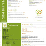 Sawa Resto Menu