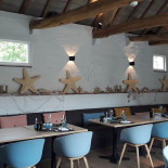 Papinglo À l'intérieur