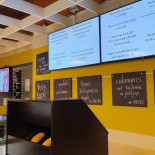 Resto Kuringen Carta