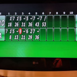 Dropshot Speisekarte