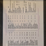 Broodjesfabriek Carte