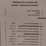 Brouwerij Het Anker Carte