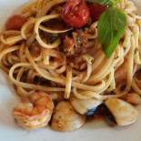 Pita Sivas Nourriture