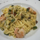 Pita Sivas Nourriture