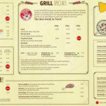 Café De Koffer Carta