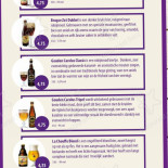 Sam's Grillroom Carta