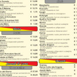 Brancatelli À l'intérieur