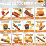 Frituur Mathys Essen