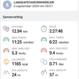 In De Volle Pot Dentro