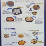 Kim's Kitchen Nourriture