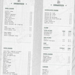 Proathuus Barom Carte