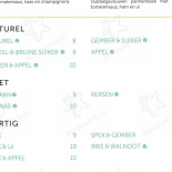 De Gresbuus À l'intérieur