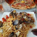 Global-fit Nourriture