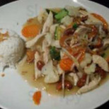 Source Des Parfums Nourriture