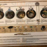 Menma Sint-katelijne Nourriture