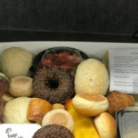 Point De Vue Nourriture