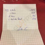 La Madeleine Nourriture