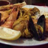 Le Basque Nourriture