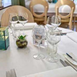 Le Collet Gourmand Nourriture