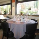 L'atelier Du Ry Ternel Nourriture