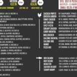 King's Affligem Exterior