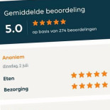 Chinees Chi Nourriture