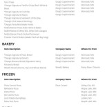 August Wijnbar Carta