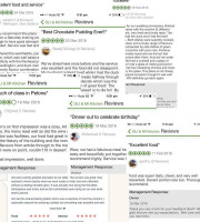 Tuinrestaurant Oude Pastorie