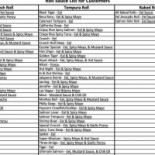 Eetcafe De Boerkes Ee Carta