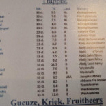 Locus Publicus Carta