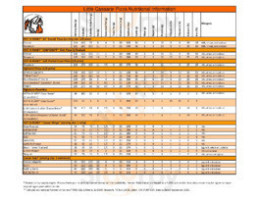 Grand Café Saxenburg Camping Samoza menu