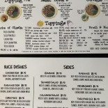 Restaria Westerwolde Carte