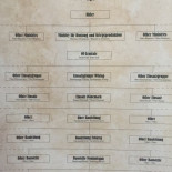 Grieks Eetcafé Jannis Carte