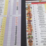 Sushi Oostende Carte