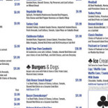 Point Chaud Hannut Carte