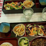 Schnitzel Nourriture