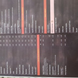 Bandai Thai Zandvoort menu