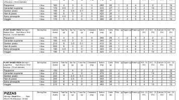 Stadscafe Oasis Carte