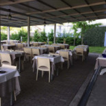 Spaans Centrum Innen