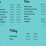 Wienkontor Bk7 Carte